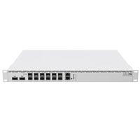 MikroTik CCR2216-1G-12XS-2XQ 1U Rackmount Router Price in Bangladesh