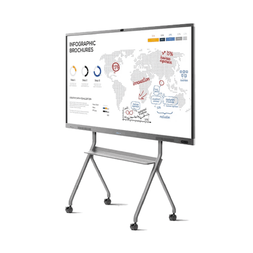 NEROX COLLAB X65 65-inch 4K UHD Interactive Display Panel