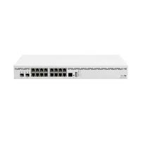 Mikrotik CCR2004-16G-2S+ Cloud Core Router Price in Bangladesh